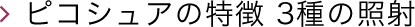ピコシュアの特徴3種の照射