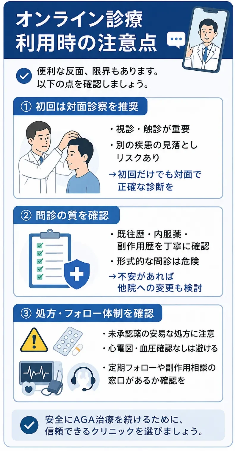 オンライン診療利用時の注意点