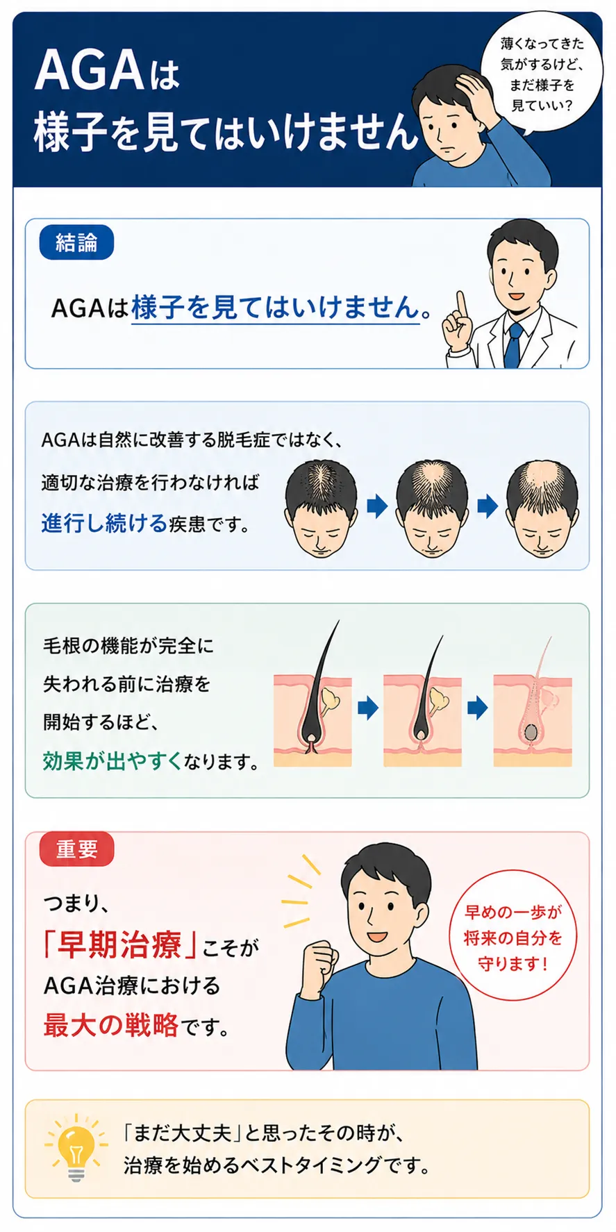 冒頭