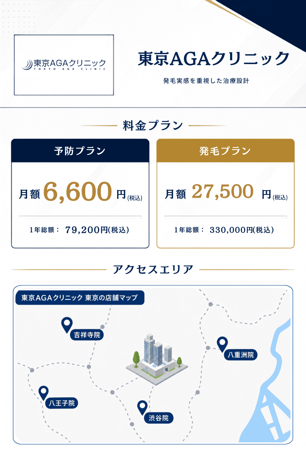 東京AGAクリニック