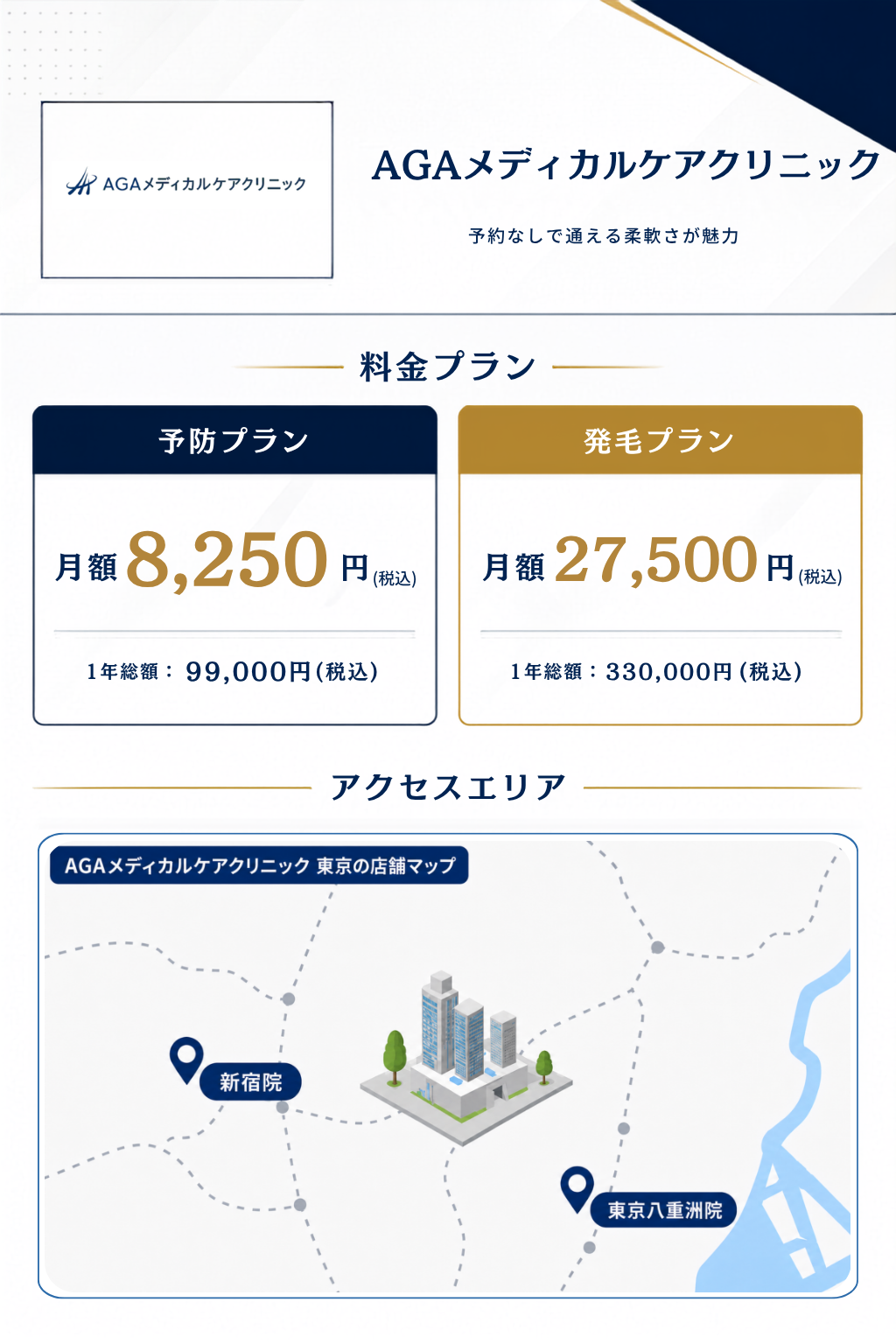 AGAメディカルケアクリニック